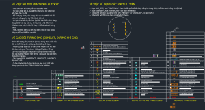 thu-vien-autocad-ky-hieu-dien